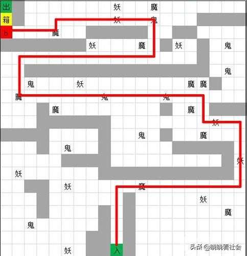 想不想修真秘境地图全攻略？ 想不想修真攻略地图收益